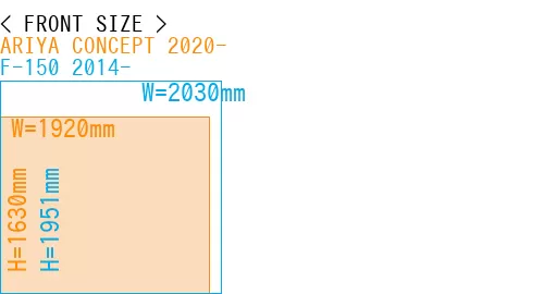 #ARIYA CONCEPT 2020- + F-150 2014-